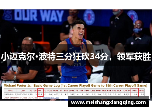 小迈克尔·波特三分狂砍34分，领军获胜